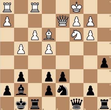 Alternative Way to Beat The Sicilian Dragon: Play It Simple with 6