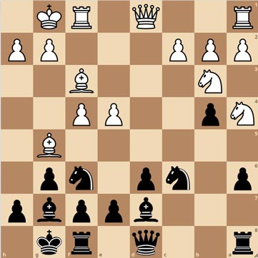 Sicilian Defense Classical Variation –