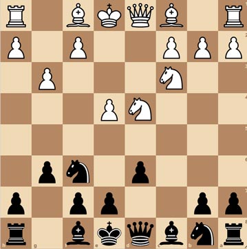 Sicilian Defense : Dragon Variation Traps