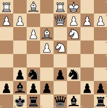 Sicilian Defense Sidelines