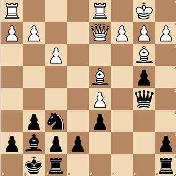 Sicilian Dragon: The Real Deal! Part 2 and 3
