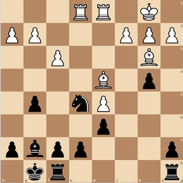 Sicilian Defense  Grand Prix Attack - Blog - Rules-Chess-Strategies