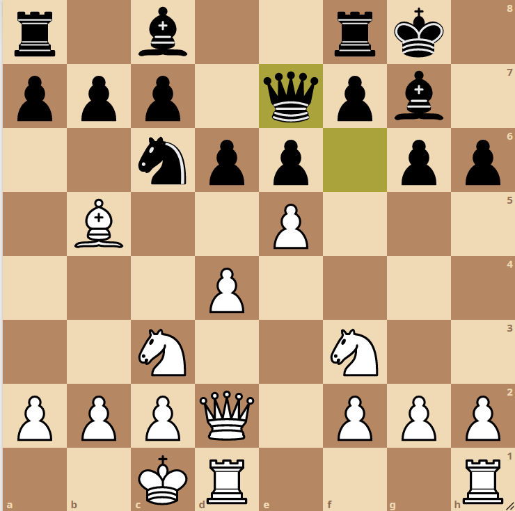 Beating The King's Indian and Benoni Defense with 5