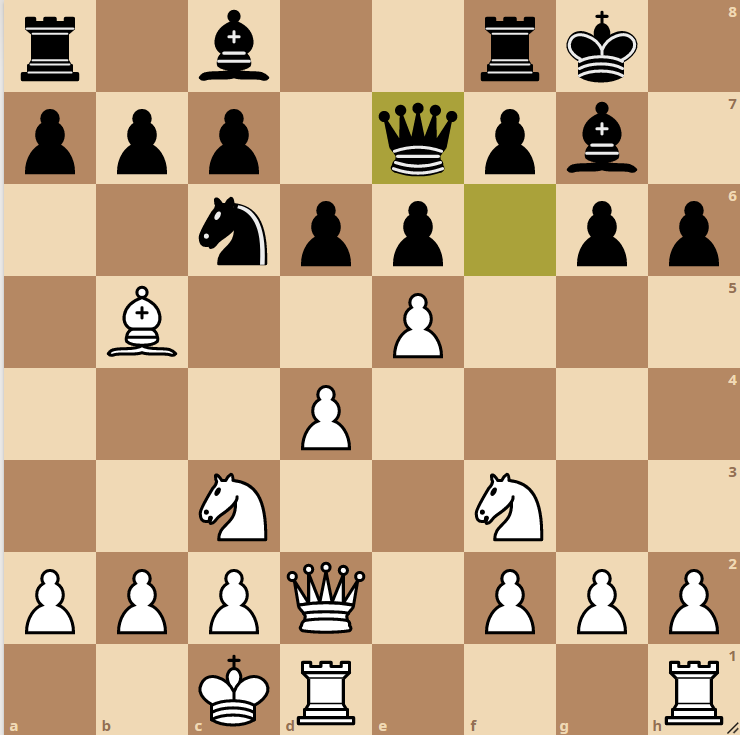  Beating The King's Indian and Benoni Defense with 5