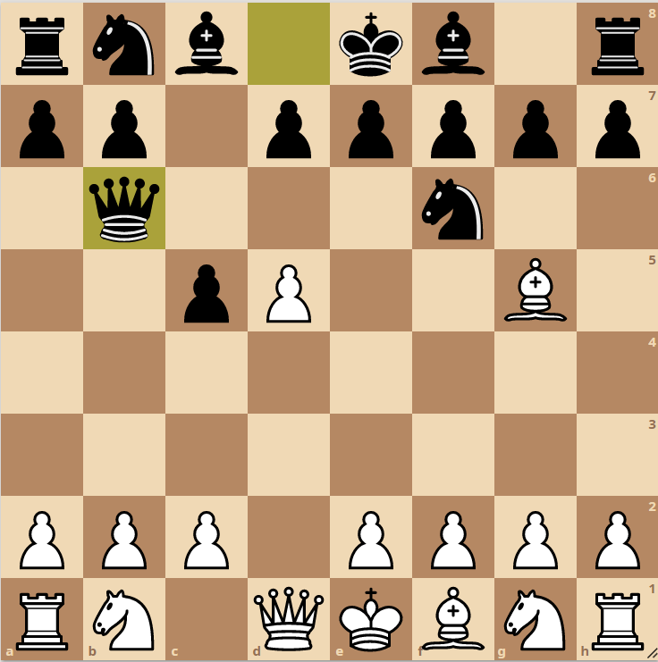 Tartajubow On Chess II: Tunnel Vision