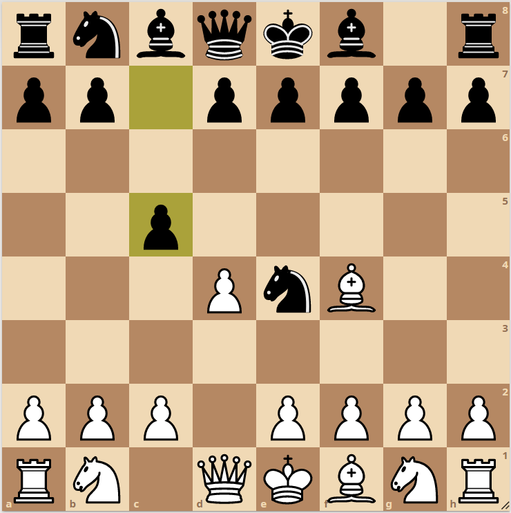 Queen's Gambit Accepted: 3) e3, Be6 Help! : r/chess