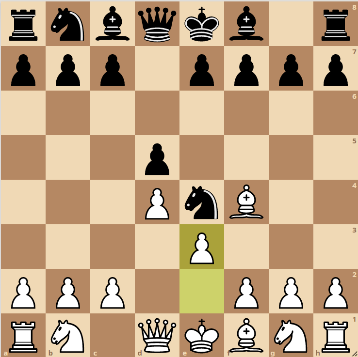 5 Chess Moves That Will Surprise Your Opponent