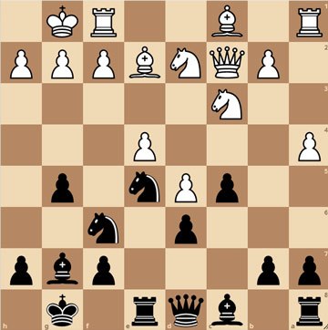 How To Play The Modern Benoni Defense: A Hypermodern Chess Opening