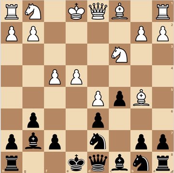 The Modern Benoni Defense for Advanced Players - Chess Opening